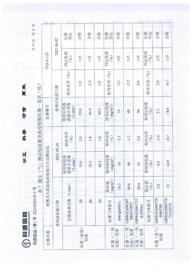 2021年2季度监测报告_13.png