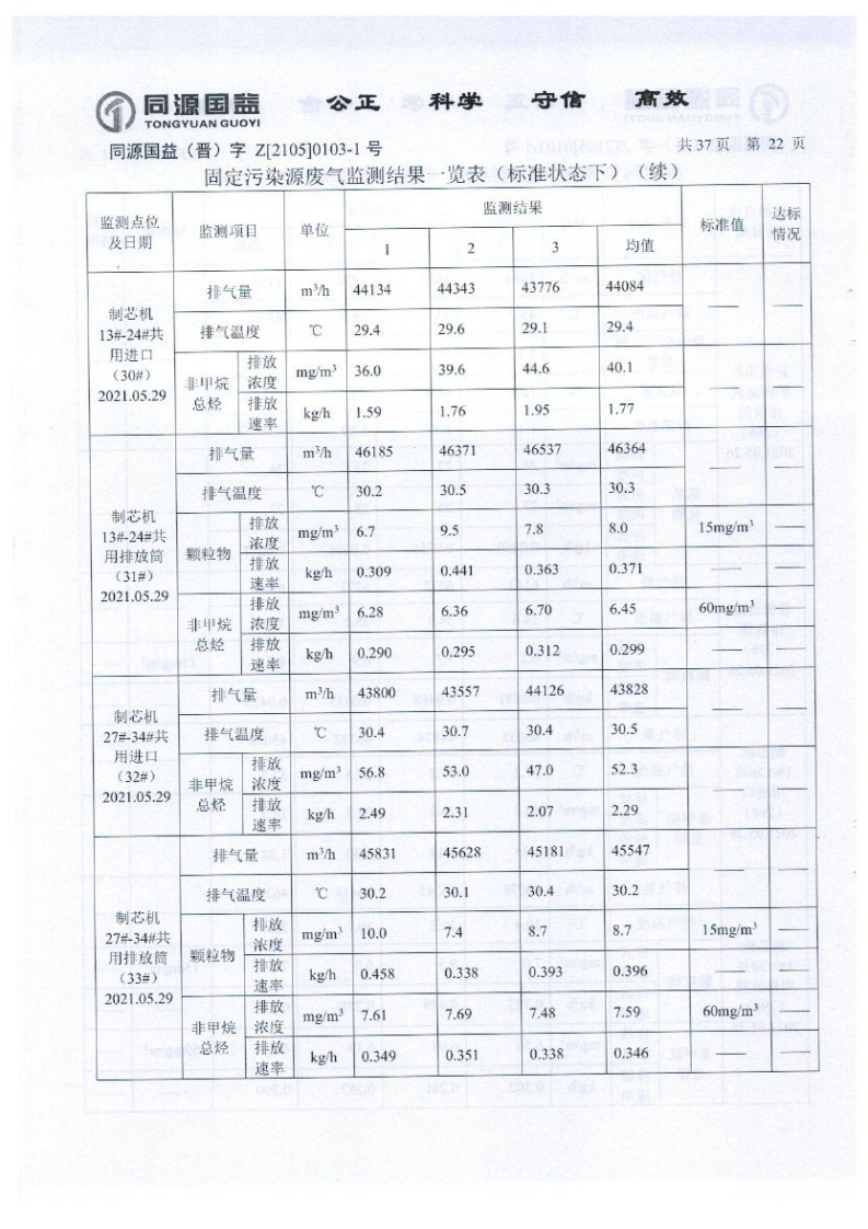 2021年2季度监测报告_27.png