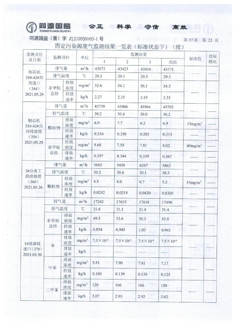 2021年2季度监测报告_28.png