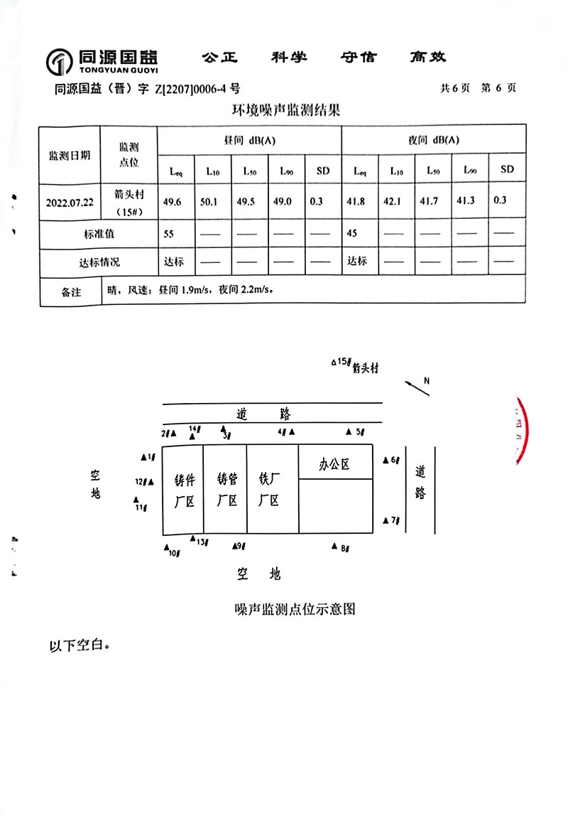 2022年3季度监测报告-11 副本