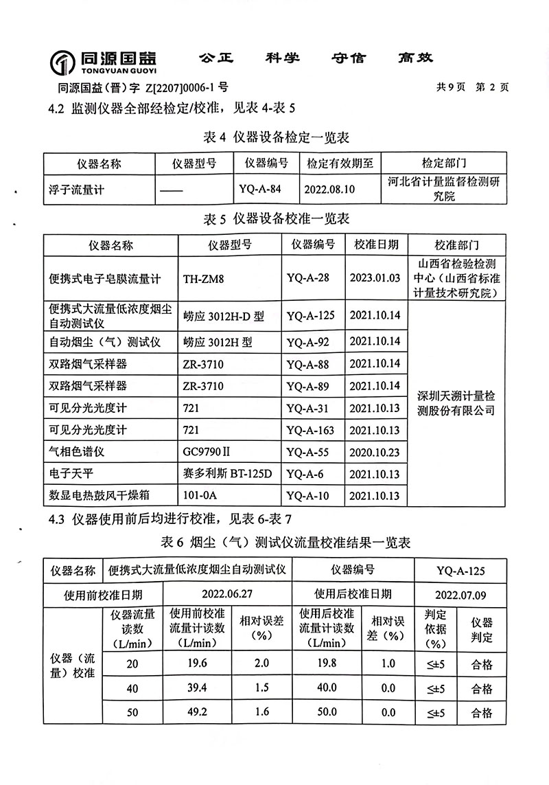 2022年下半年监测报告1-7 副本