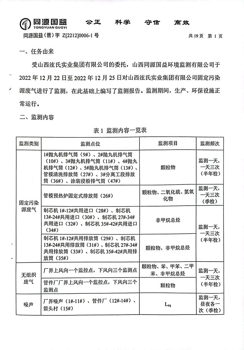 2022下半年监测报告2-6 副本