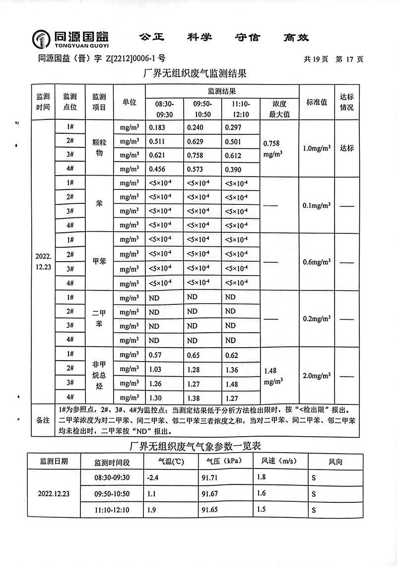 2022下半年监测报告2-22 副本